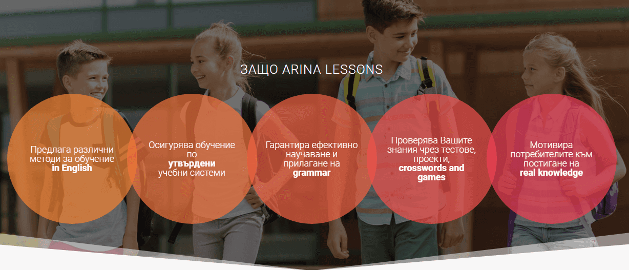 ARINA LESSONS - Курсове по английски и немски език | Езикова школа Младост
